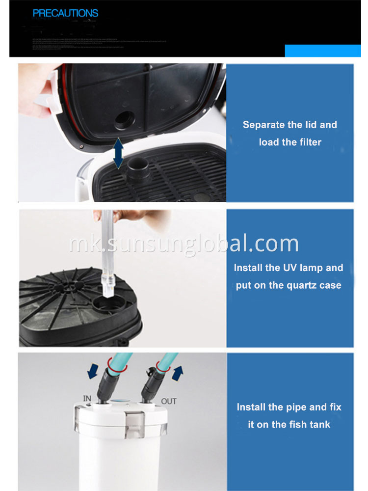 Канистер за филтер за вода Sunsun надвор